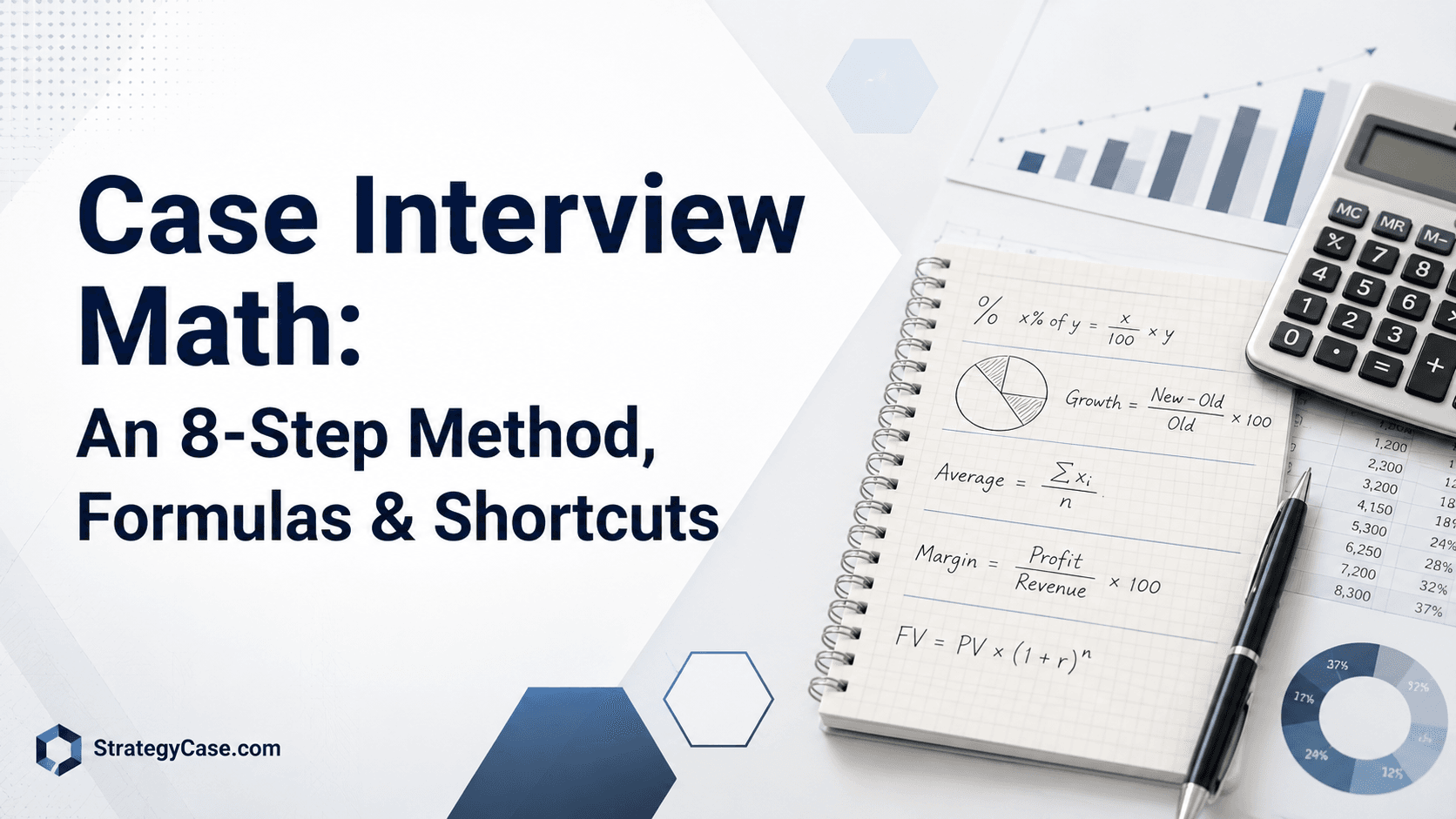 Article cover image for “Case Interview Math: An 8-Step Method, Formulas & Shortcuts,” featuring a clean consulting-style layout with formulas, charts, a notebook, calculator, and StrategyCase.com branding in the bottom-left corner.