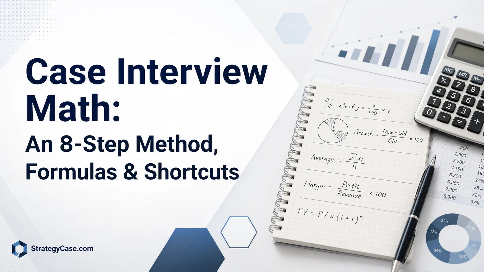Article cover image for “Case Interview Math: An 8-Step Method, Formulas & Shortcuts,” featuring a clean consulting-style layout with formulas, charts, a notebook, calculator, and StrategyCase.com branding in the bottom-left corner.