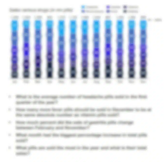 blurred example of the case math mastery course