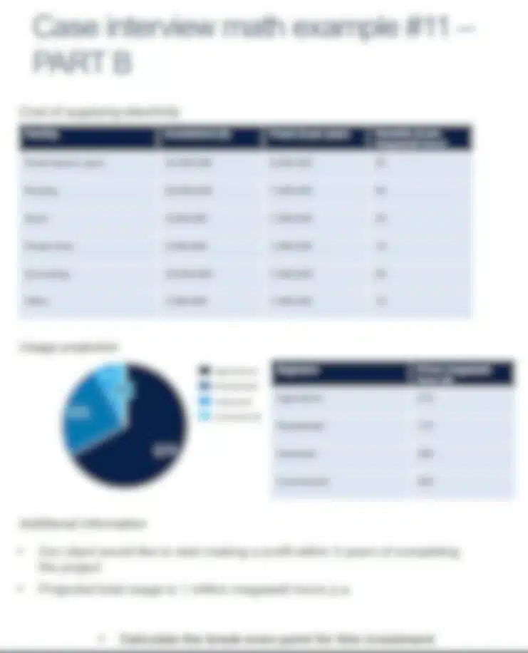 blurred example of the case math mastery course