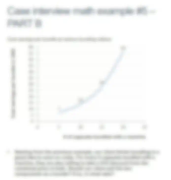 blurred example of the case math mastery course
