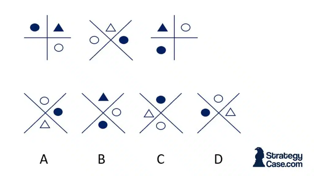 the image shows an example of the bain sova visual inductive reasoning test