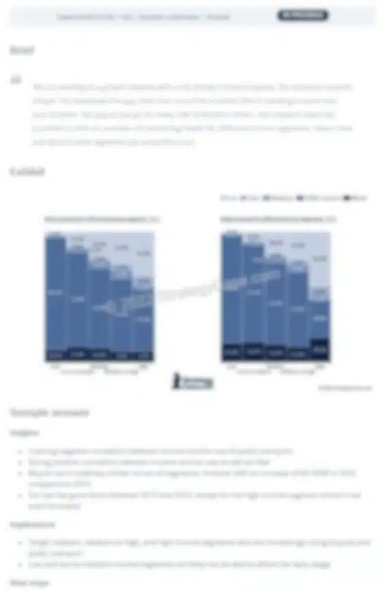 blurred example from the case exhibit interpretation course