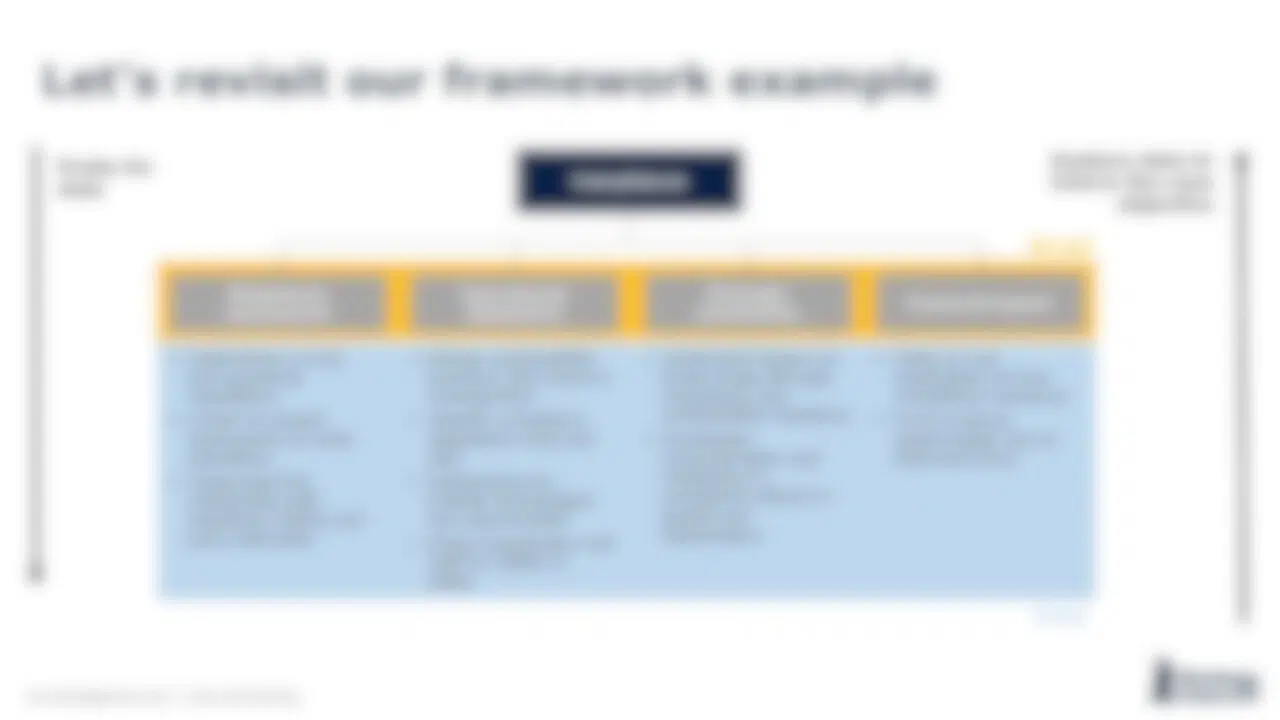 sample of a case interview framework