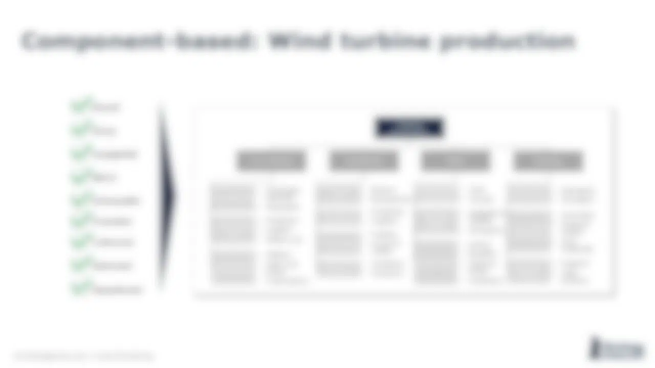 example of a case interview framework