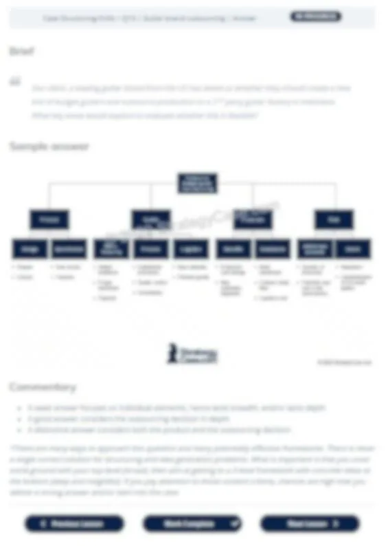 blurred example from the case framework course