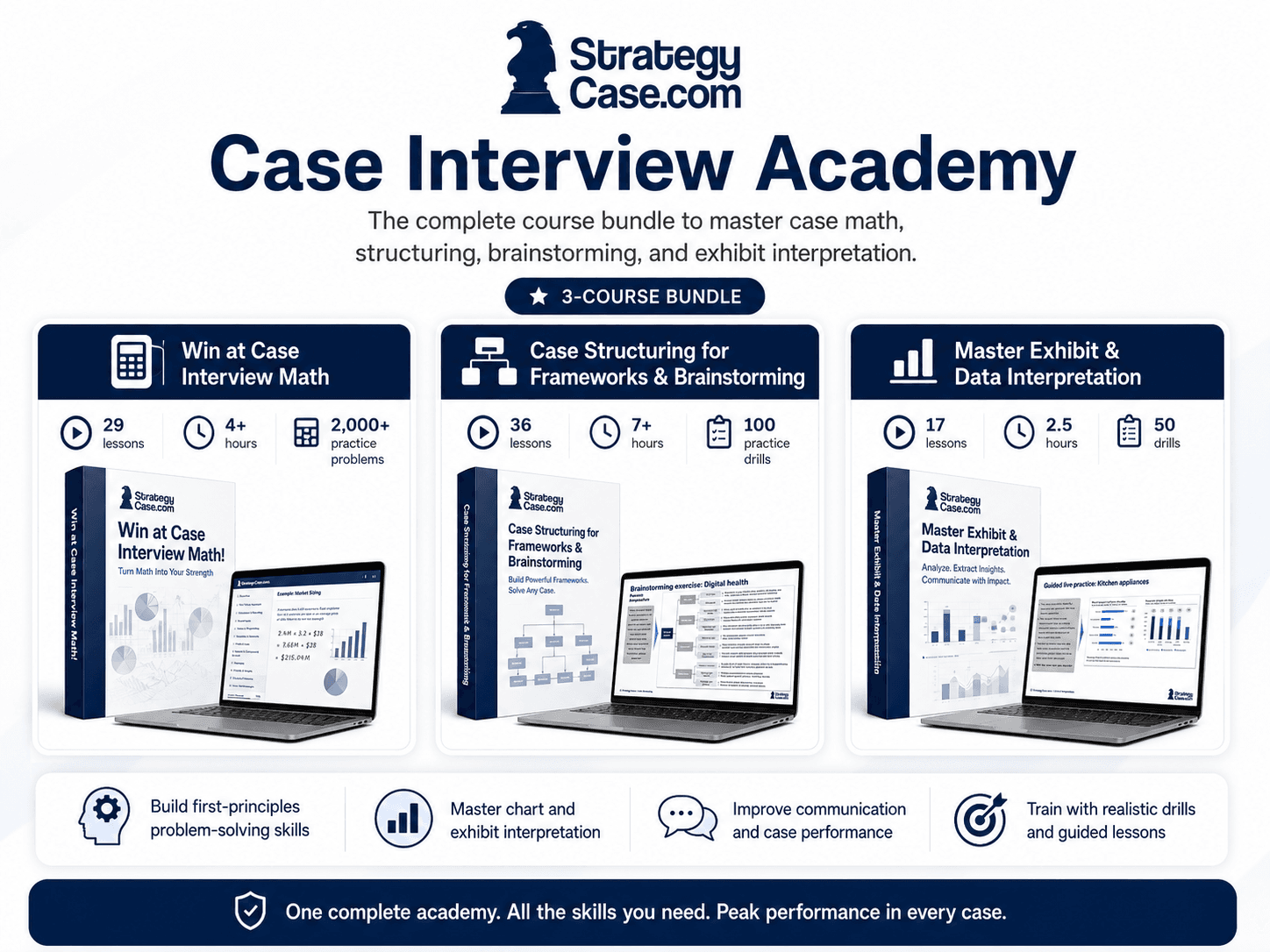 StrategyCase.com Case Interview Academy bundle showing three courses for case math, structuring, brainstorming, and exhibit interpretation.