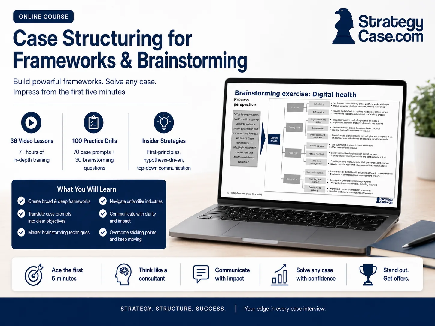 StrategyCase.com case structuring course product image with laptop showing a digital health brainstorming exercise.