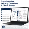 Product image for StrategyCase.com’s Case Interview Industry Overviews & Cheat Sheets, showing a laptop with an example Airlines industry overview and key features including 27 industries covered, revenue and cost drivers, business models, trends, and case interview preparation benefits.