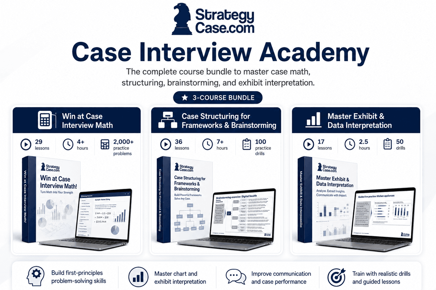 StrategyCase.com Case Interview Academy bundle showing three courses for case math, structuring, brainstorming, and exhibit interpretation.