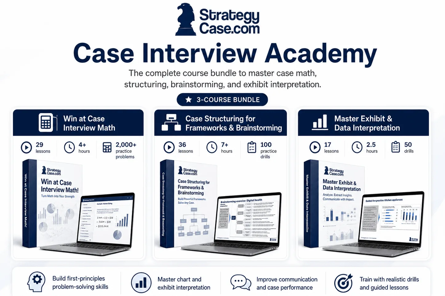 cropped-case-interview-academy-bundle.png StrategyCase.com Case Interview Academy bundle showing three courses for case math, structuring, brainstorming, and exhibit interpretation.