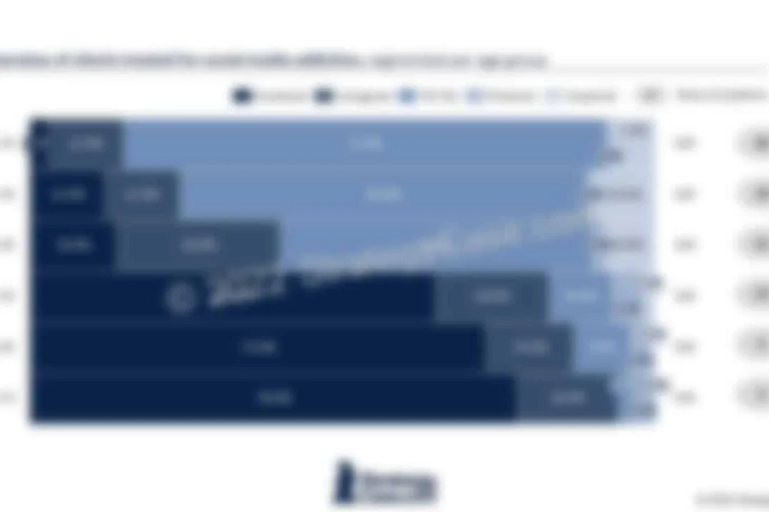case interview chart example the image is an example of a case interview chart