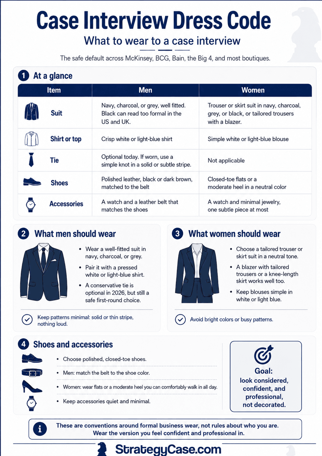 Case Interview Dress Code: An Ex-McKinsey Guide for 2026