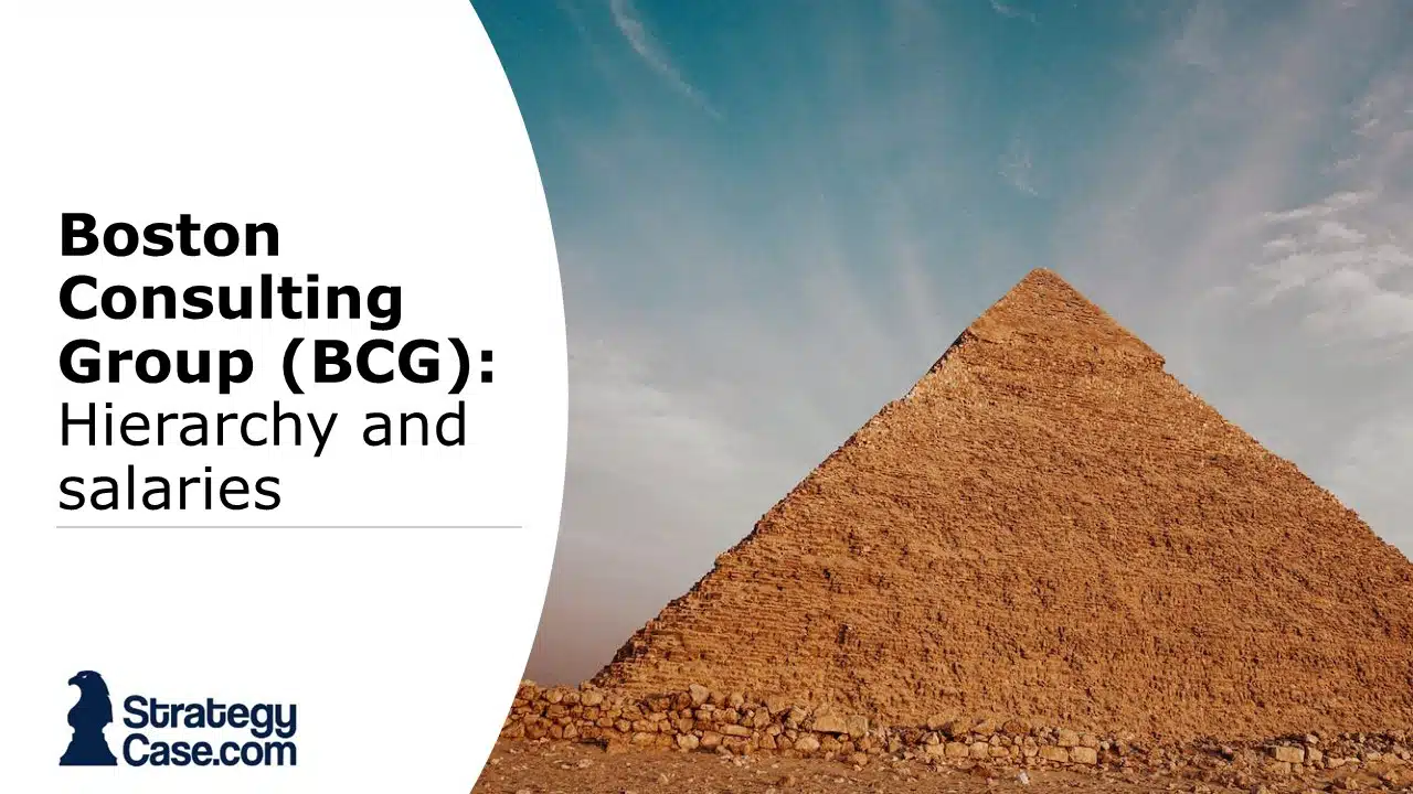 the image is the cover for an article on the BCG salary and the hierarchy of the firm
