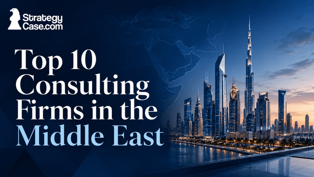 StrategyCase.com cover for the top 10 consulting firms in the Middle East, featuring a modern Middle Eastern skyline and regional map.