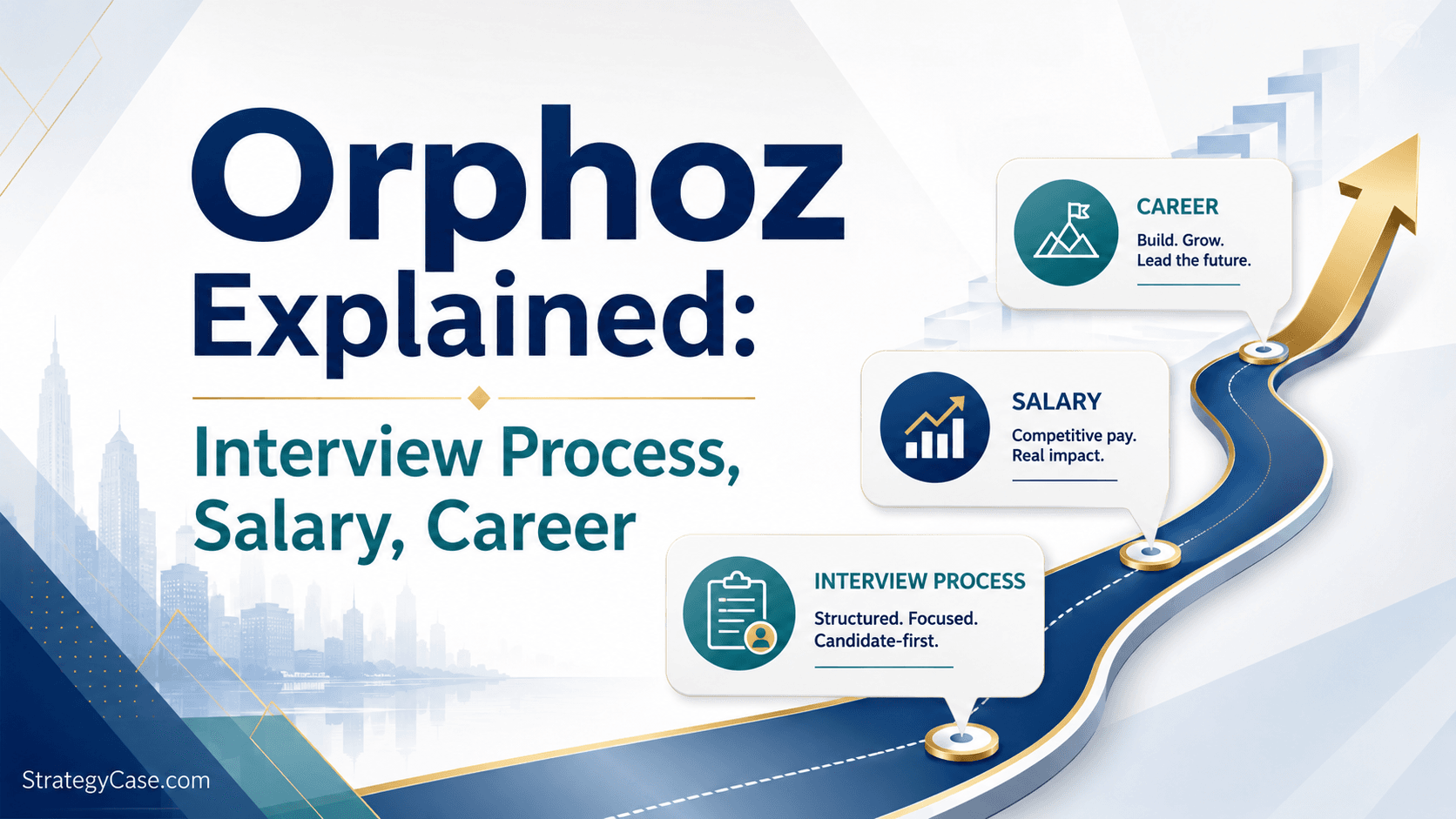 Cover image titled “Orphoz Explained: Interview Process, Salary, Career” with a professional consulting-style roadmap. The visual shows a blue path leading upward to a gold arrow, with three milestone cards for interview process, salary, and career. Each card includes a simple business icon, reinforcing Orphoz as a McKinsey-related career path focused on hiring, compensation, and long-term progression. The StrategyCase.com watermark appears in the bottom left.