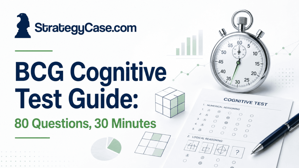 Cover image for a StrategyCase.com article titled "BCG Cognitive Test Guide: 80 Questions, 30 Minutes," featuring the StrategyCase.com logo, a stopwatch, a cognitive test answer sheet, a pen, and visual elements representing numerical and logical reasoning.