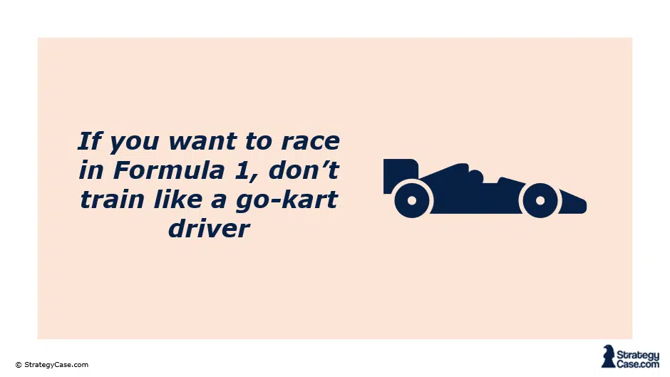 Slide with text ‘If you want to race in Formula 1, don’t train like a go-kart driver’ and an icon of a Formula 1 car, StrategyCase.com branding.