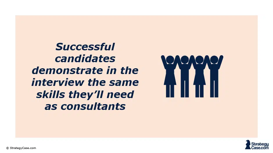 Slide stating ‘Successful candidates demonstrate in the interview the same skills they’ll need as consultants’ with a group icon, StrategyCase.com branding.