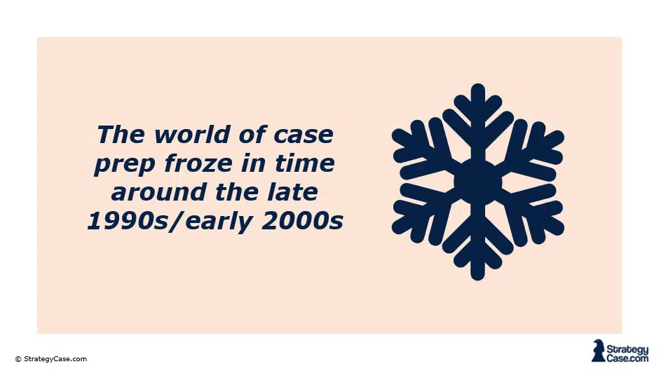 Slide showing the text ‘The world of case prep froze in time around the late 1990s/early 2000s’ with a snowflake icon, StrategyCase.com branding.