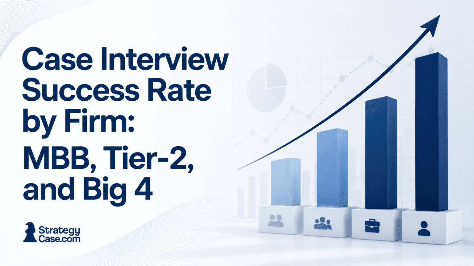 Interview Rate Graph Case Interview Success Rate by Firm (2026): MBB to Big 4