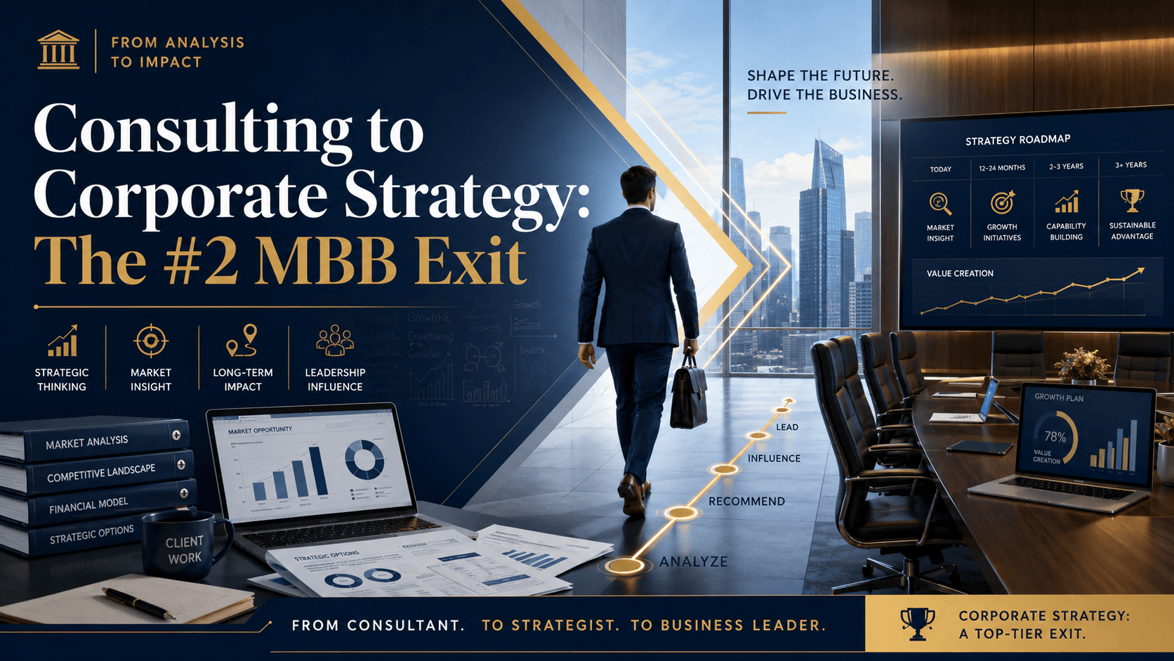 Cover image for a consulting to corporate strategy article, showing a consultant moving from market analysis, financial models, and client work toward an executive boardroom with a strategy roadmap, growth plan, and corporate leadership visuals.