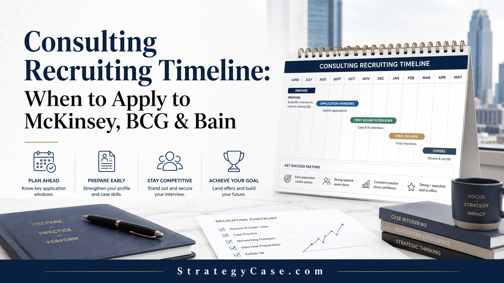 Cover image for an article titled “Consulting Recruiting Timeline: When to Apply to McKinsey, BCG & Bain,” showing a professional recruiting timeline calendar with preparation, application, interview, final round, and offer stages, alongside icons for planning, early preparation, competitiveness, and offers. StrategyCase.com watermark at the bottom.