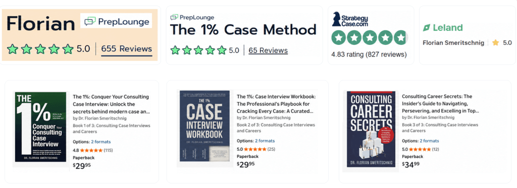 cropped-Florian-Smeritschnig-Reviews.png Infographic summarizing Florian Smeritschnig’s consulting coaching ratings and books, including PrepLounge, StrategyCase.com, Leland, and Amazon listings for The 1%, The 1% Case Interview Workbook, and Consulting Career Secrets.